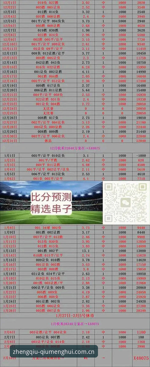 3个关键步骤搞懂这儿才是路子正的那一个实时比分评测——从登录失败到精准追赛